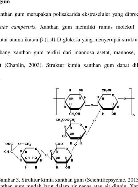 Gambar 3. Struktur kimia xanthan gum (Scientificpsychic, 2013) 