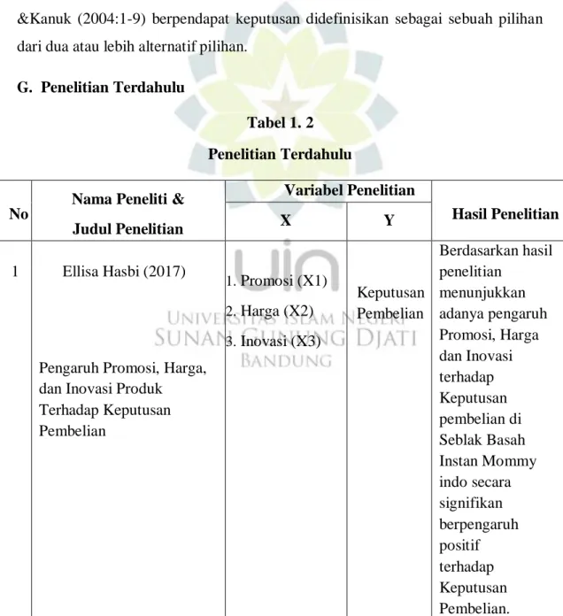 Tabel 1. 2  Penelitian Terdahulu 