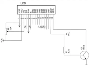Gambar 2.4 Gambar skematik Rangkaian LCD 16x2 karakter 
