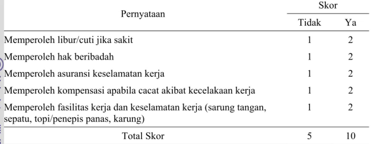 Tabel 3. Perolehan Skor Responden dari Pernyataan mengenai Jaminan Kerja di  Desa Jabon Mekar Bogor, Tahun 2011  