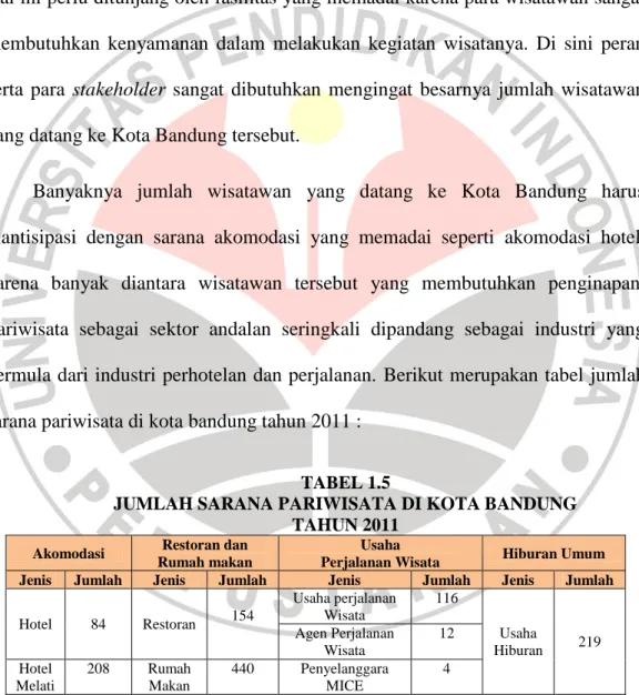 Tabel  1.6  menjelaskan  bahwa  jumlah  wisatawan  yang  datang  ke  Kota  Bandung, dapat dilihat untuk jumlah kunjungan wisatawan nusantara yang datang  ke Kota Bandung pada tahun 2011 sebanyak  3.882.010 orang