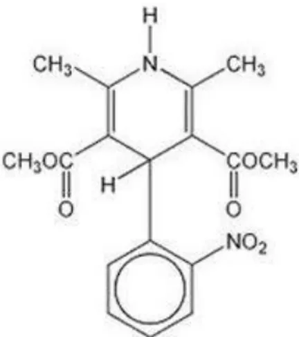 Gambar 1. Struktur Kimia Nifedipin 21