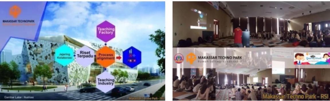 Gambar 3.18 Makassar Techno Park 