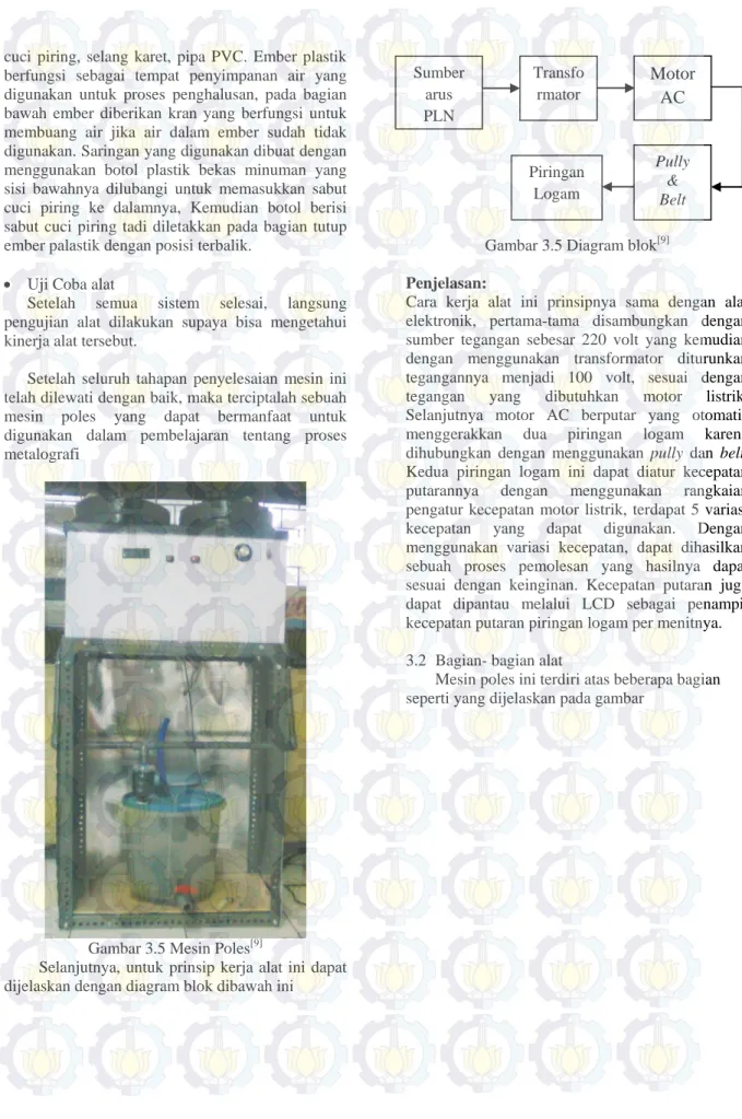 Gambar 3.5 Mesin Poles