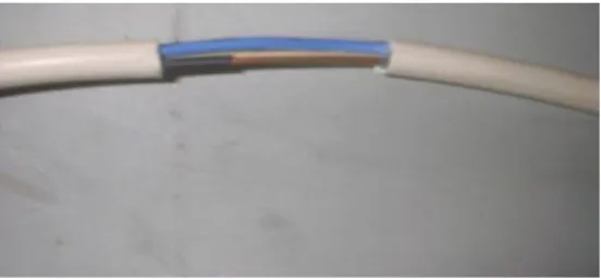 Gambar 2.2 Kabel instalasi NYM 