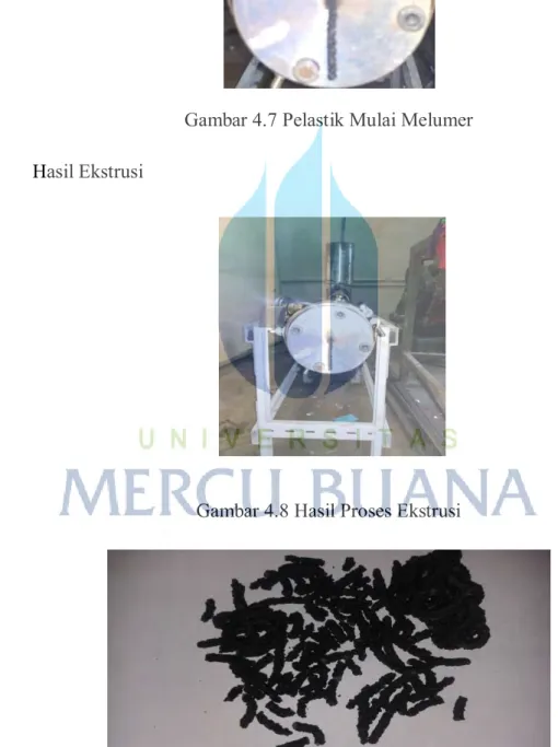 Gambar 4.7 Pelastik Mulai Melumer  