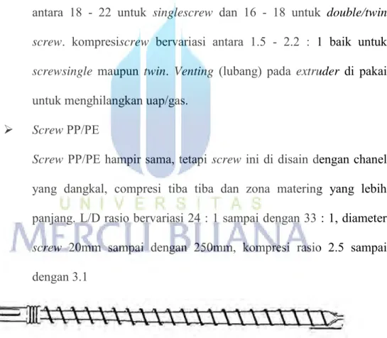Gambar 2.5 screw PE 