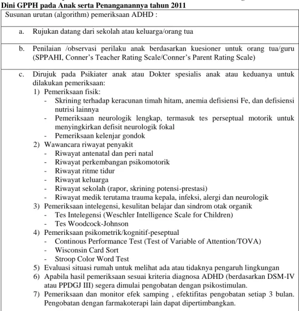 Tabel II. Susunan pemeriksaan ADHD berdasarkan PMK no. 330 tentang Pedoman Deteksi  Dini GPPH pada Anak serta Penanganannya tahun 2011 