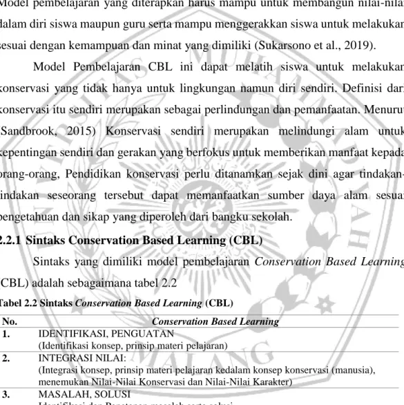 Tabel 2.2 Sintaks Conservation Based Learning (CBL) 