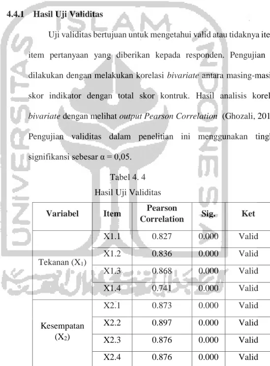 Tabel 4. 4   Hasil Uji Validitas  Variabel  Item  Pearson 