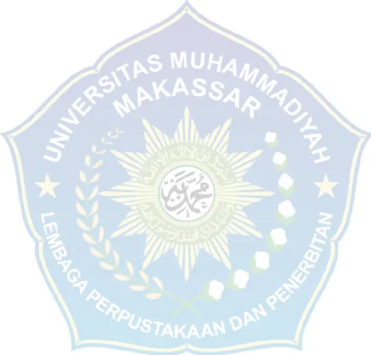 Gambar 4.1 Struktur Organisasi Universitas Muhammadiyah Makassar ..........  44 