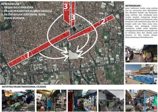 Gambar 2.1 Lokasi Proyek 