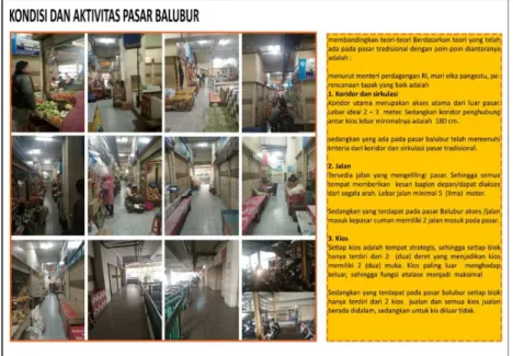 Gambar 2.7 Studi banding proyek sejenis   
