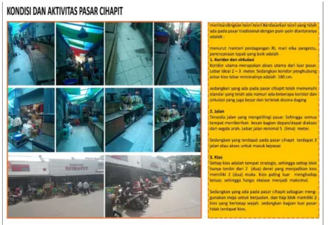 Gambar 2.8 Studi banding proyek sejenis   
