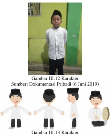 Gambar III.12 Karakter 