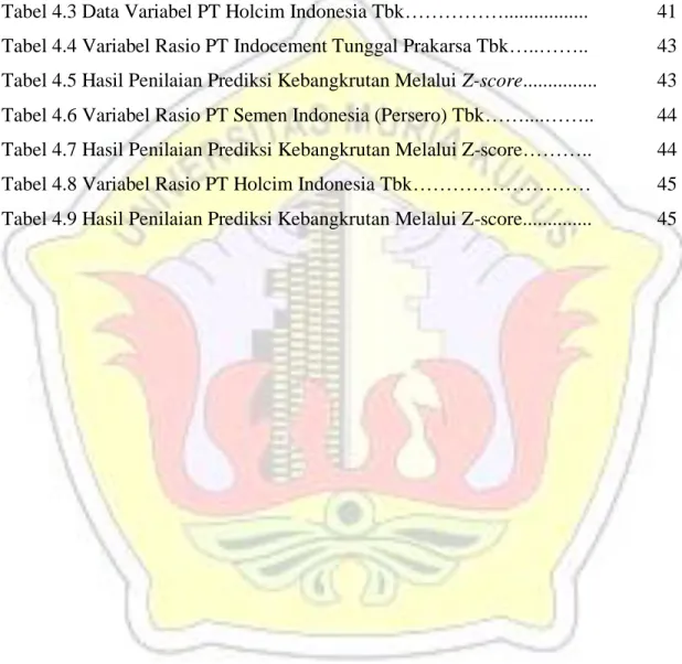 Tabel 4.1 Data variabel PT Indocement Tunggal Prakarsa Tbk……............   38  Tabel 4.2 Data Variabel PT Semen Indonesia (Persero) Tbk …….............