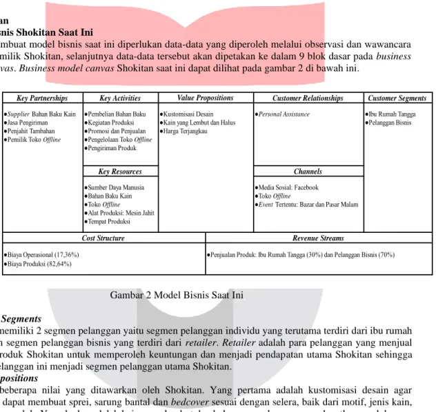 Gambar 2 Model Bisnis Saat Ini 