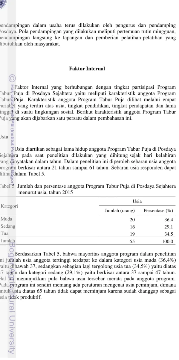 Tabel 5  Jumlah dan persentase anggota Program Tabur Puja di Posdaya Sejahtera  menurut usia, tahun 2015 