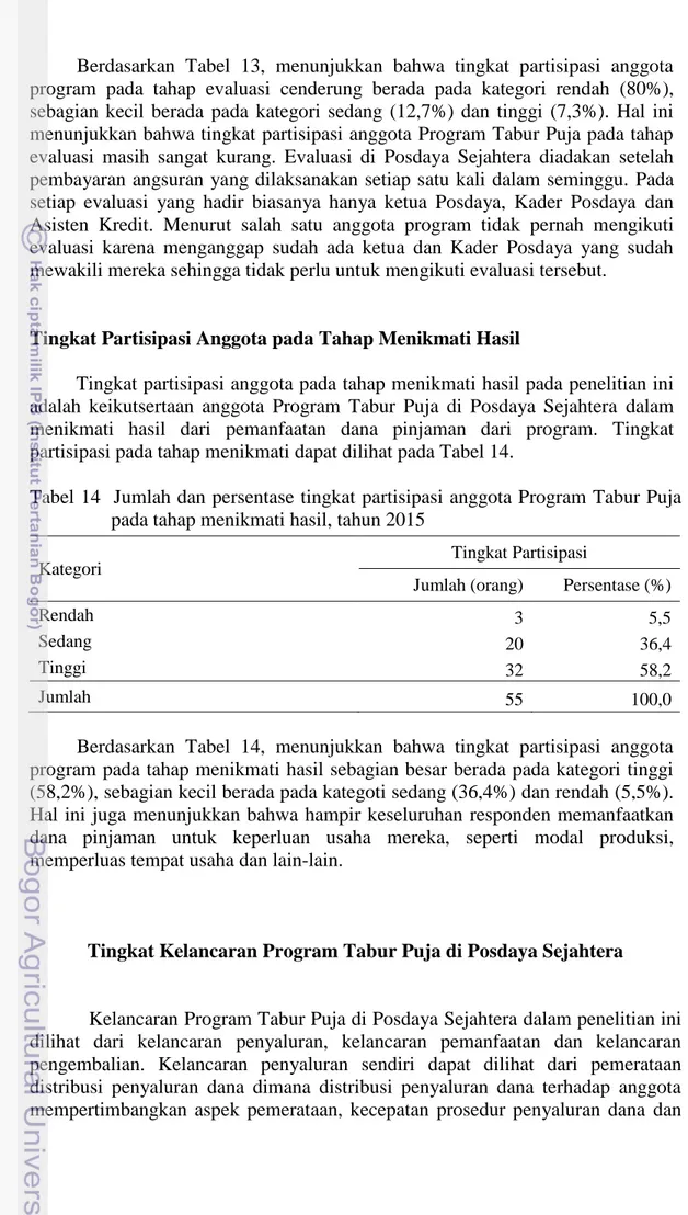 Tabel 14  Jumlah dan persentase tingkat partisipasi anggota Program Tabur Puja  pada tahap menikmati hasil, tahun 2015 