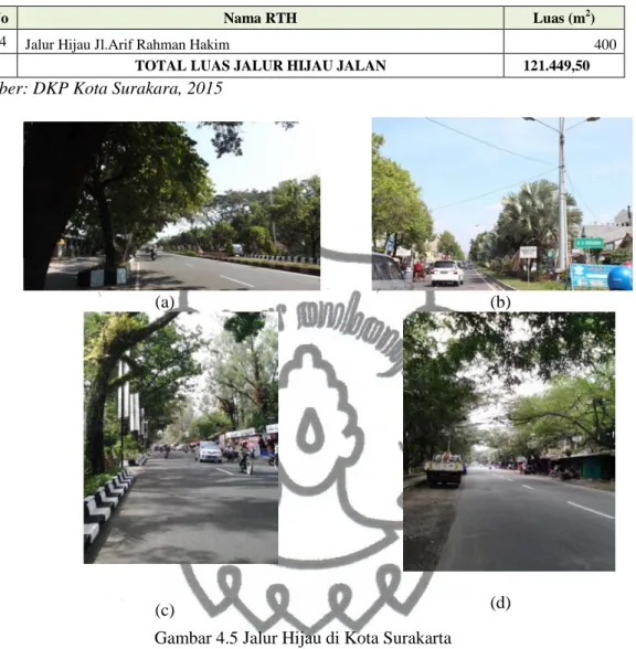 Gambar 4.5 Jalur Hijau di Kota Surakarta  a)  Jl Adi Sucipto 