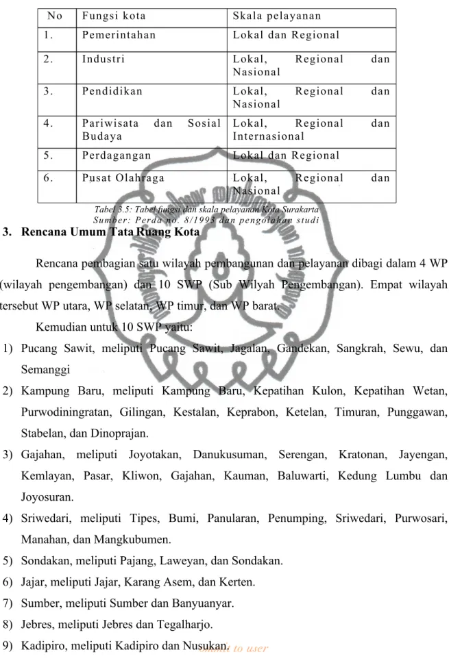 Tabel 3.5: Tabel fungsi dan skala pelayanan Kota Surakarta S u m b e r : P e r d a n o 