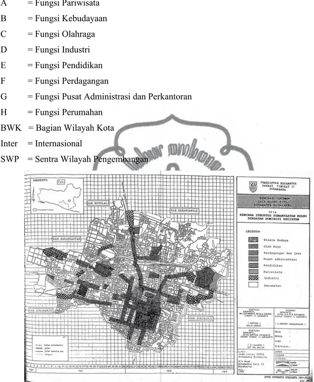 Gambar 3.3: Peta Rencana Struktur Penempatan Ruang berdasar dominasi kegiatan di Kotamadya Surakarta Sumber : RUTRK Kodya Surakarta 1993 – 2013 dan RDTRK SKAsel – analisis 1996