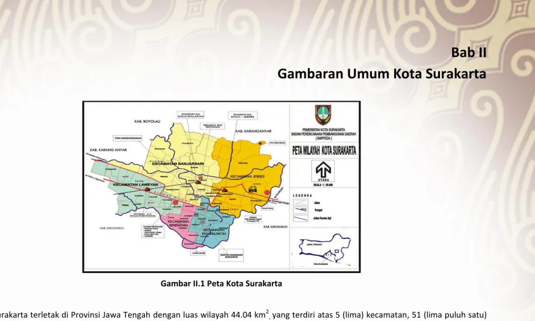 Gambar II.1 Peta Kota Surakarta 