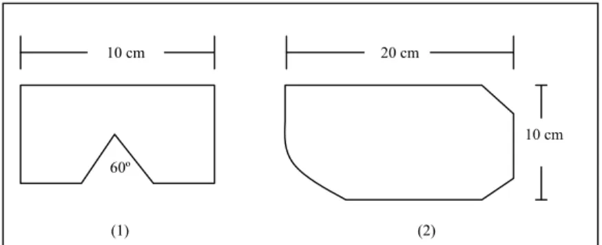 Gambar 2. Bentuk dan ukuran kemasan penelitian (1) kemasan   plastik dan (2) kertas. 