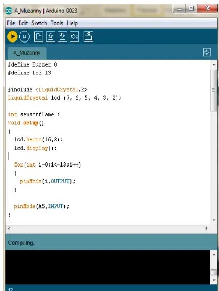 Gambar 3.3 Program Arduino IDE ( Integrated Development Enviroment ) 