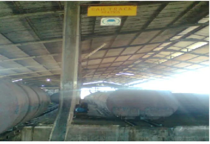 Gambar 12 . Rail track 
