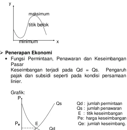 Grafik:      P                                            