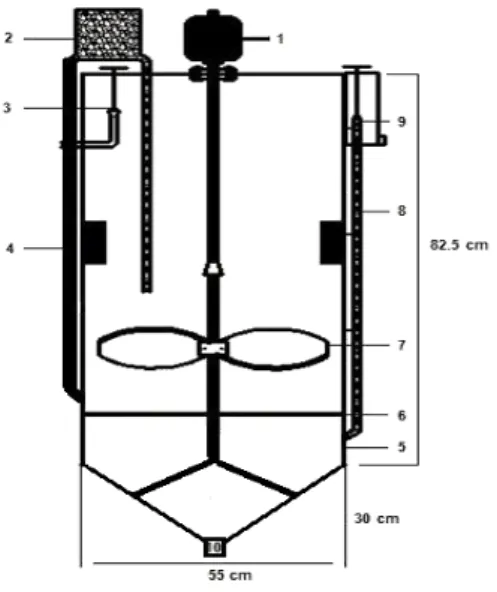 Gambar 2. Vertical Clarifier Tank (VCT) 