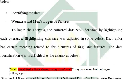 Figure 3.3 Example of Identifying the Collected Data for Linguistic Features  