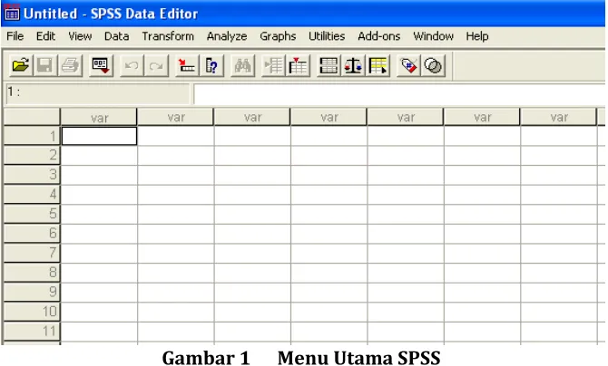 Gambar 1      Menu Utama SPSS 