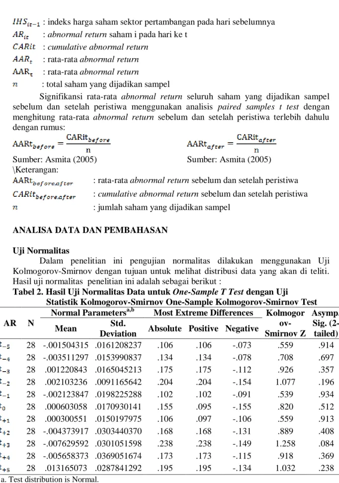 Tabel 2. Hasil Uji Normalitas Data untuk One-Sample T Test dengan Uji 
