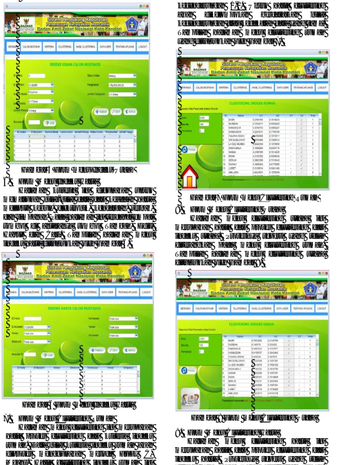 Gambar 6 Form menu Indeks Harta 
