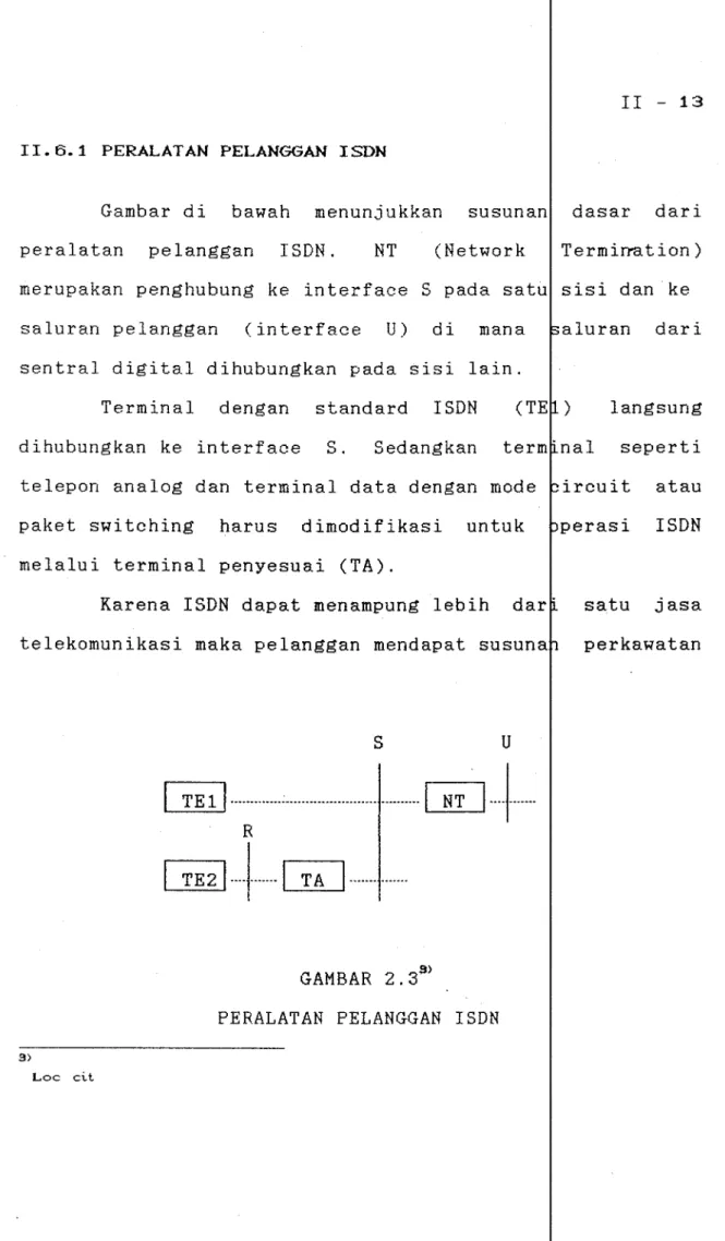 Gambar  di  bawah  menunjukkan  susunan  dasar  dari  peralatan  pelanggan  ISDN.  NT  (Network  Termirra.tion)  merupakan  penghubung  ke  interface  S  pada  satu  sisi  dan  ke  saluran  pelanggan  (interface  U)  di  mana  aluran  dari  sentral  digita
