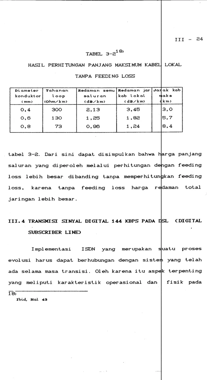 tabel  3-2.  Dari  sini  dapat  disimpulkan  bahwa  rarga  panjang  saluran  yang  diperoleh  melalui  perhitungan  de~gan  ~eeding 