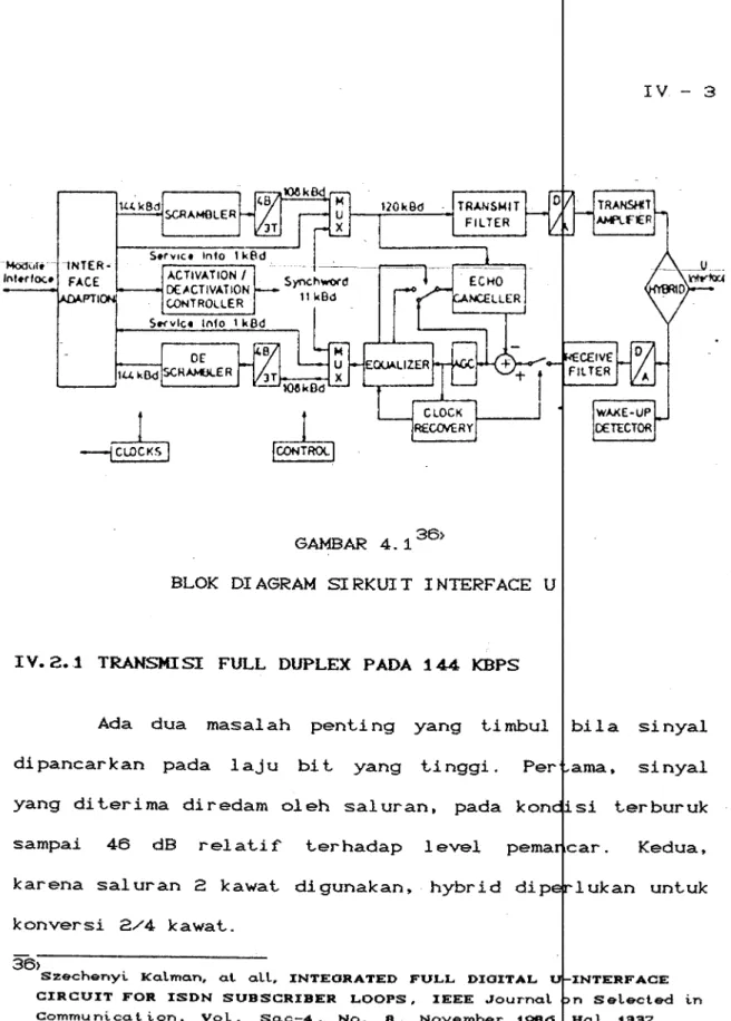 GAMBAR  4. 1  36 &gt; 