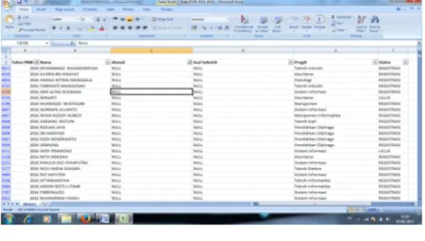 Gambar 3.5. Proses Data Cleaning Pada  Atribut Alamat dan Asal_Sekolah 