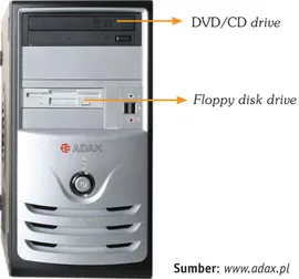 Gambar 3.3 CD ROM dan CD driver