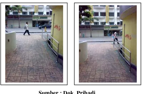 Gambar 5.27 Ramp outdoor di kawasan Bukit Bintang Kuala Lumpur 