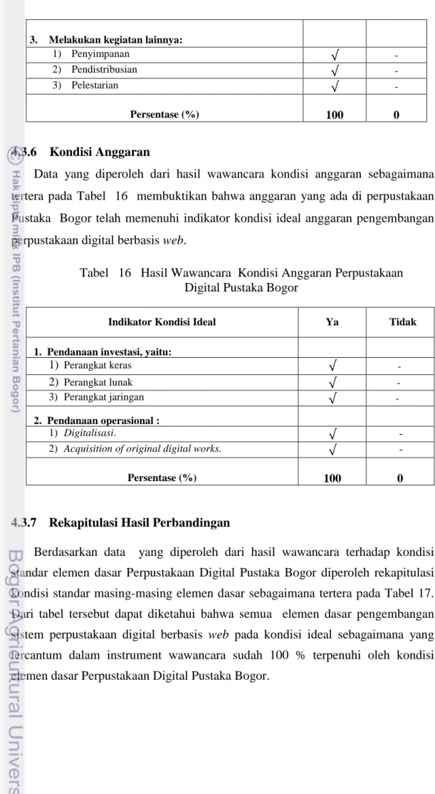 Tabel   16   Hasil Wawancara  Kondisi Anggaran Perpustakaan  Digital Pustaka Bogor 