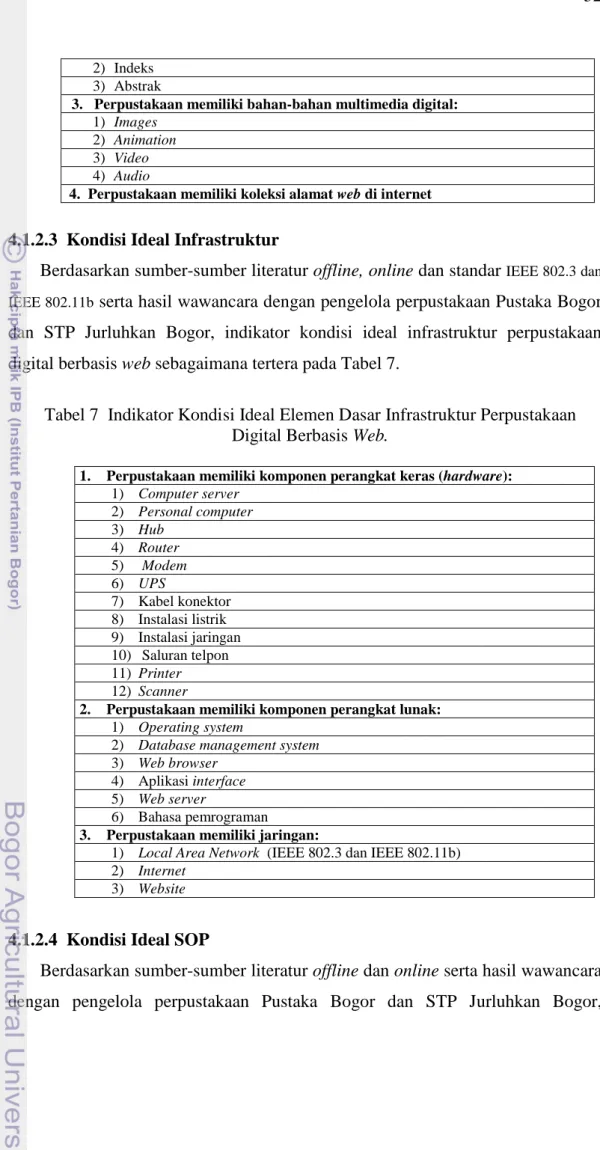 Tabel 7  Indikator Kondisi Ideal Elemen Dasar Infrastruktur Perpustakaan   Digital Berbasis Web