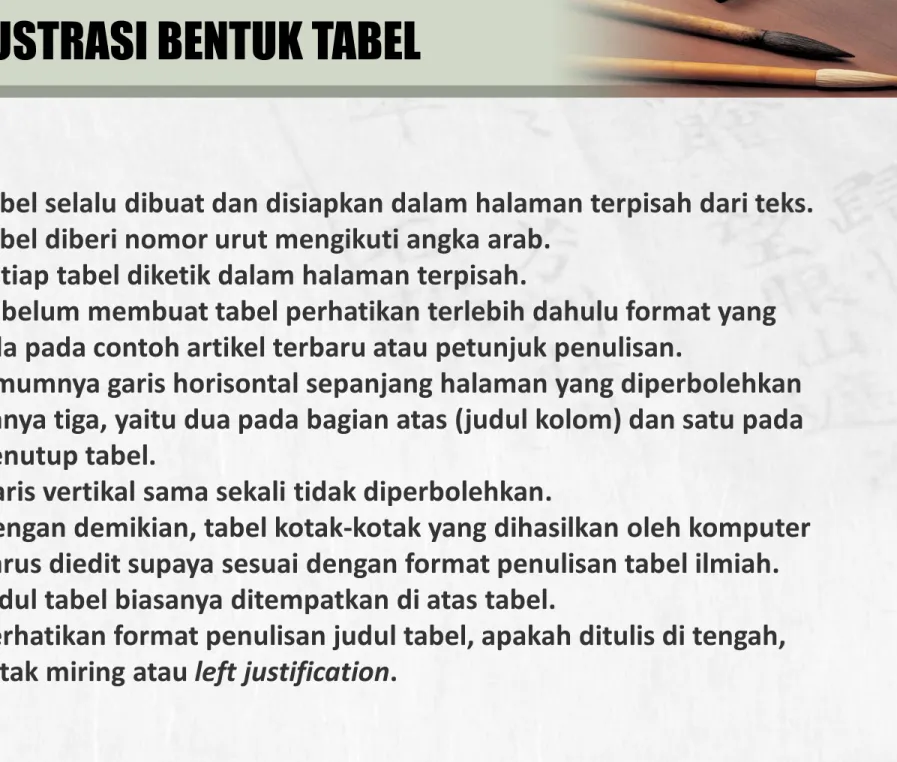 ILUSTRASI BENTUK TABEL