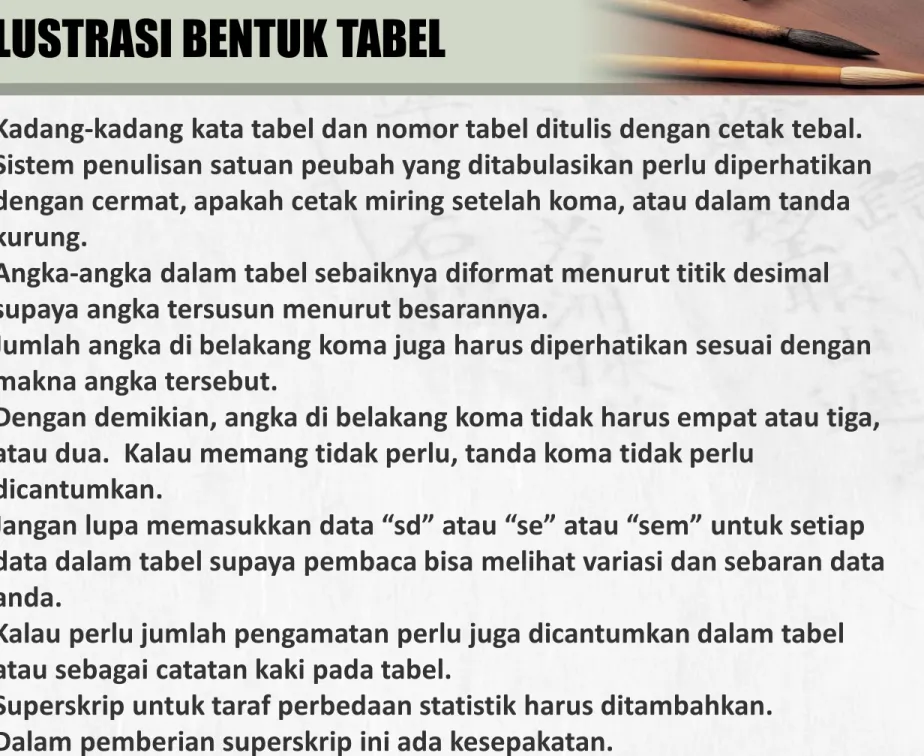 ILUSTRASI BENTUK TABEL