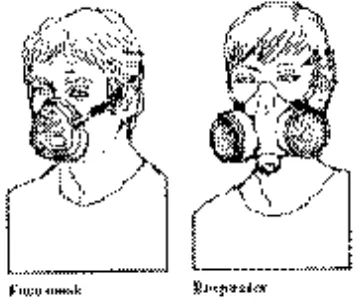 Gambar : Masker Hidung dan Mulut