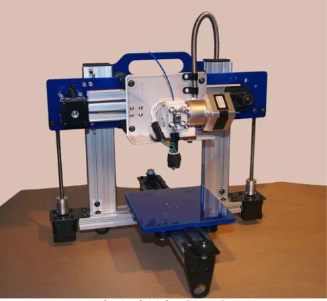 Gambar Salah Satu Printer 3D
