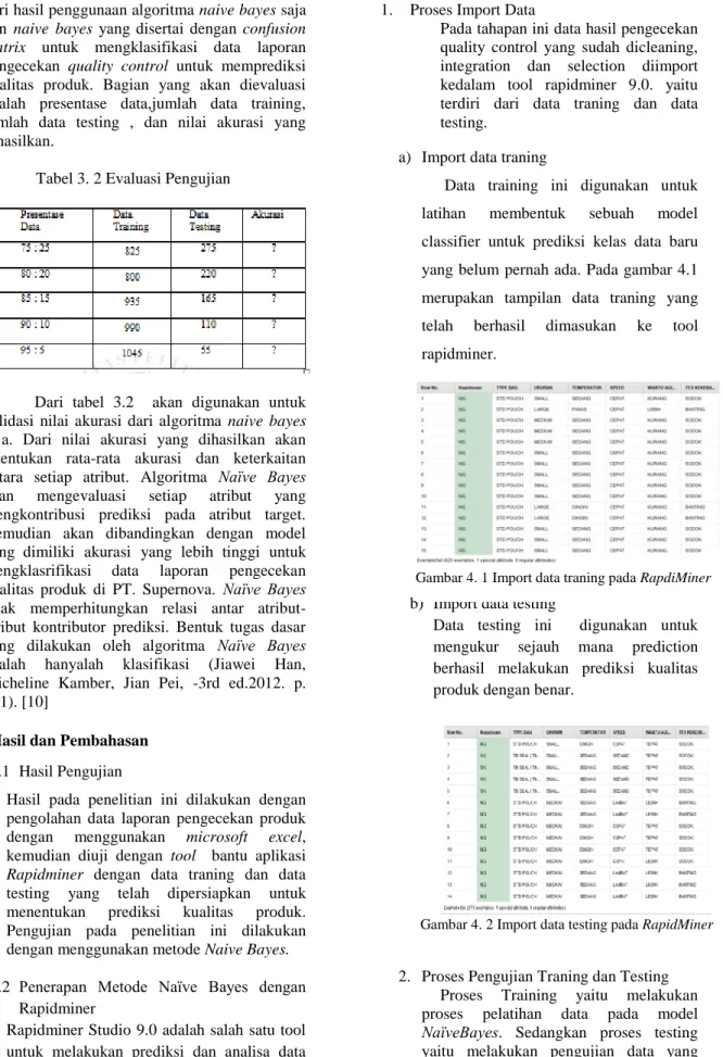 Tabel 3. 2 Evaluasi Pengujian 