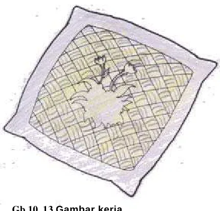 Gambar kerja tampak perspektif